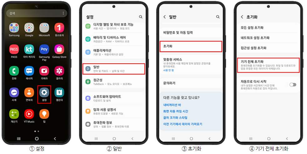 갤럭시 설정, 일반, 초기화, 기기 전체 초기화 메뉴 순서